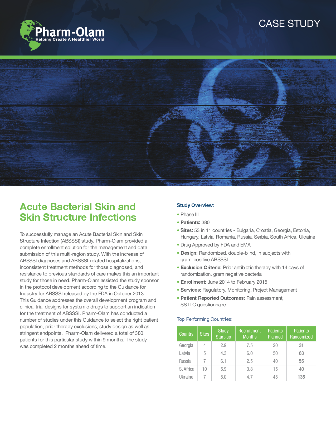 icd 10 code for acute bacterial skin and skin structure infections