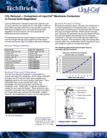 THM Removal With Liqui-Cel Membrane Contactors