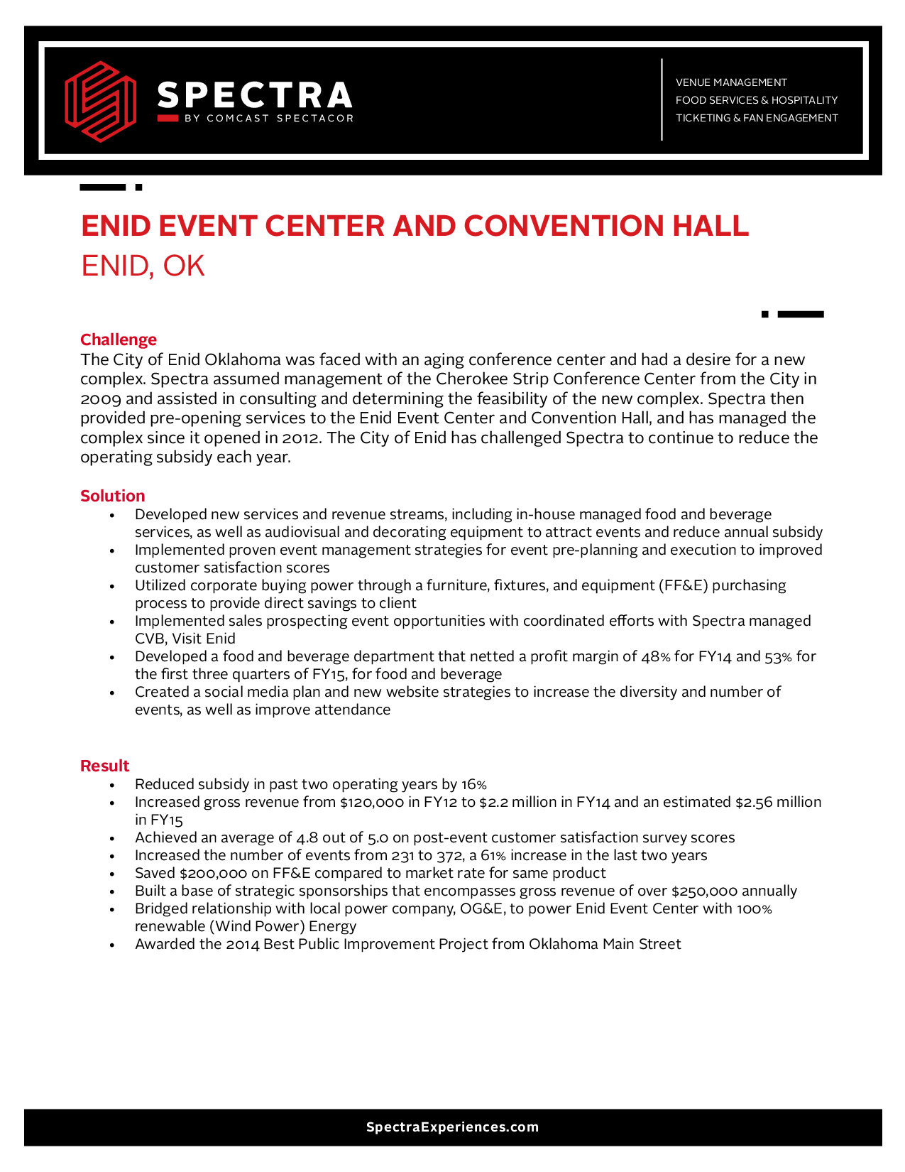 Enid Event Center And Convention Hall Enid, OK