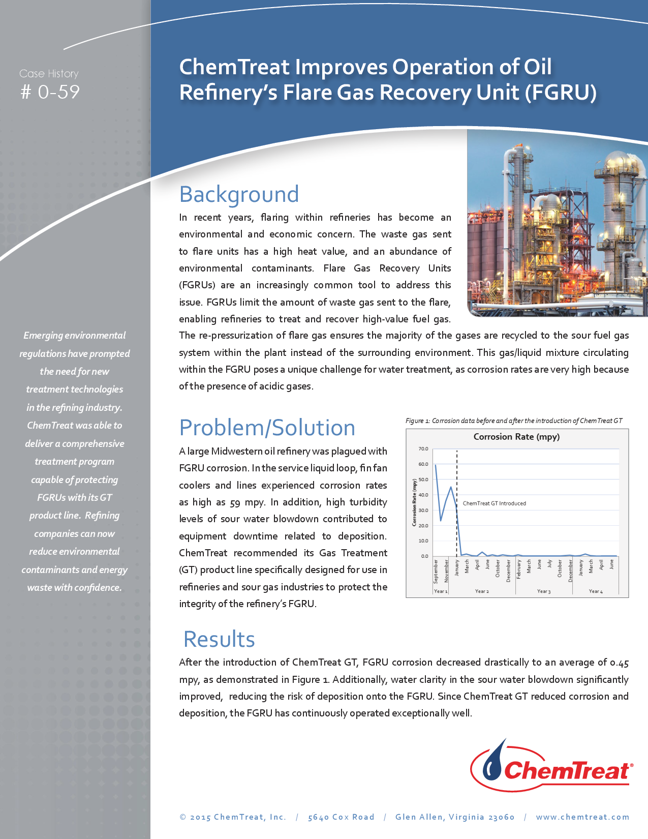 ChemTreat Improves Operation of Oil Refinery’s Flare Gas Rec