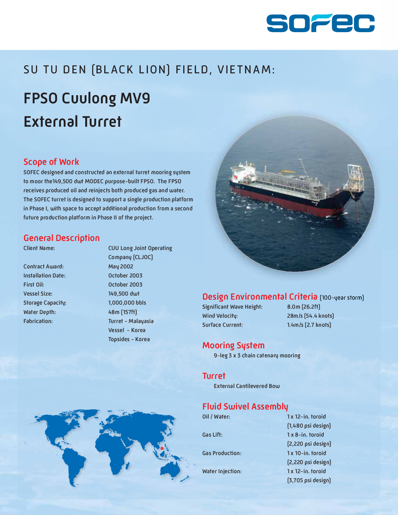 FPSO Cuulong MV9 External Turret