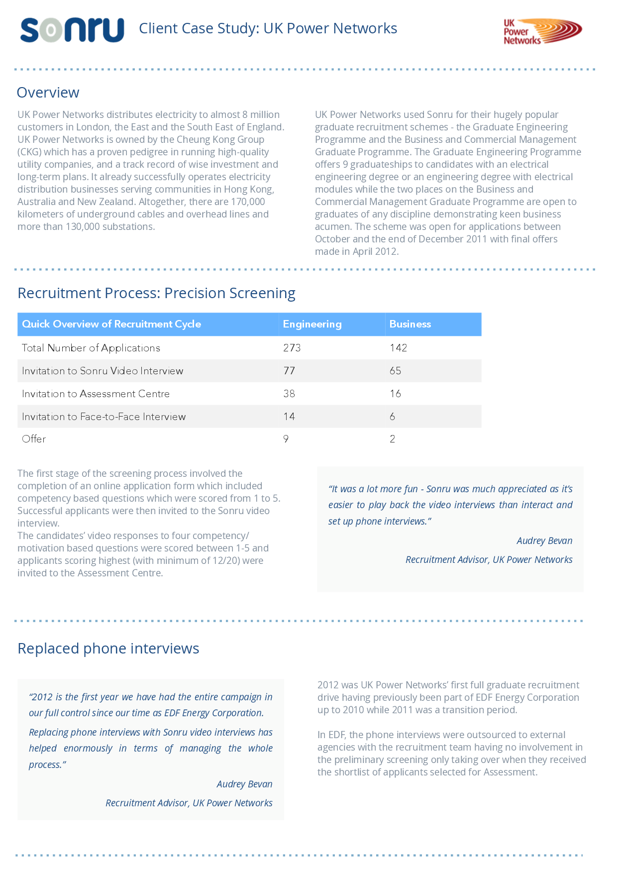 uk power networks draft business plan